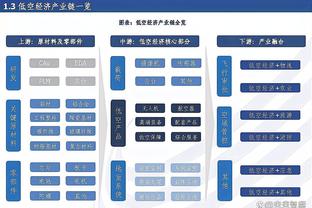 雷竞技平台图片截图0